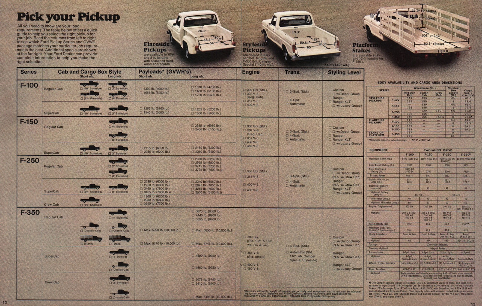 n_1977 Ford Pickups-12-13.jpg